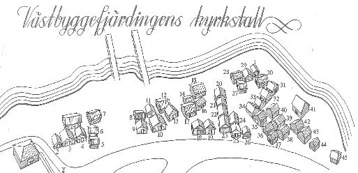 Kyrkstad
